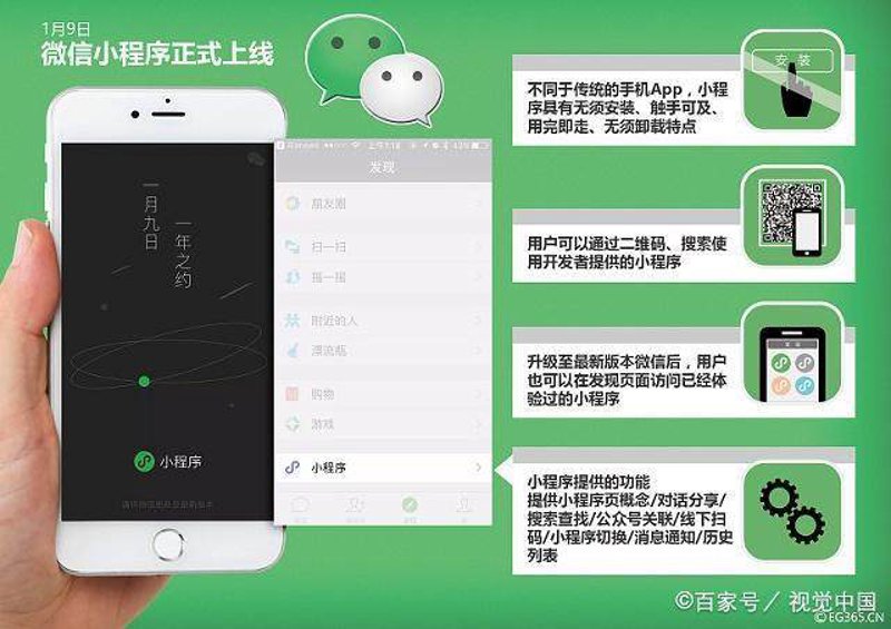 微信小程序制作,移动应用新宠