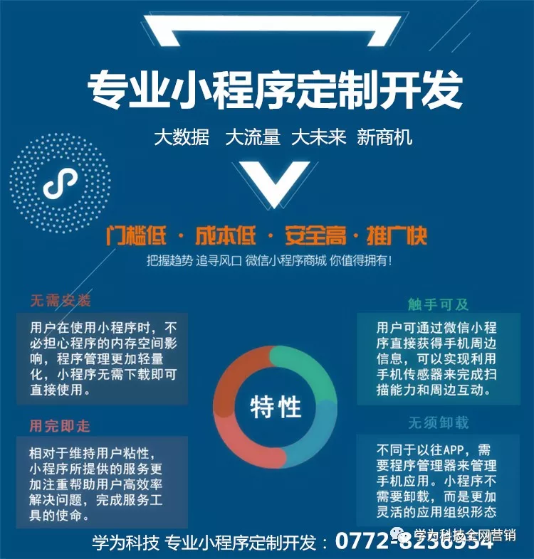 APP开发公司引领移动时代新风潮